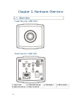 Предварительный просмотр 18 страницы Surveon CAM1200 User Manual