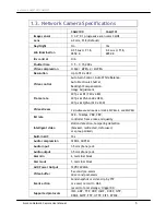 Preview for 7 page of Surveon CAM2100 User Manual