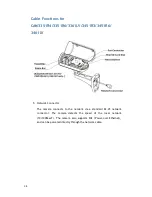 Предварительный просмотр 38 страницы Surveon CAM3351R4 User Manual