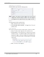 Preview for 51 page of Surveon CAM4260 User Manual