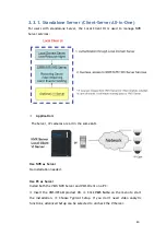 Предварительный просмотр 43 страницы Surveon NVR7312(2U) User Manual