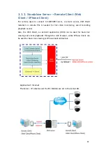 Предварительный просмотр 44 страницы Surveon NVR7312(2U) User Manual