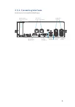 Предварительный просмотр 75 страницы Surveon NVR7312(2U) User Manual