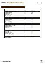 Preview for 5 page of Survitec Group Crewsaver OFFSHORE 290 Service Manual