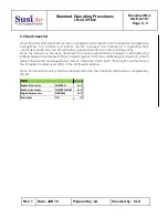 Preview for 88 page of SusiAir L410 UVP-E20 Standard Operating Procedures