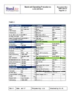 Preview for 184 page of SusiAir L410 UVP-E20 Standard Operating Procedures