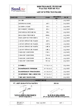 Предварительный просмотр 9 страницы SusiAir PILATUS PORTER PC6 Maintenance Program