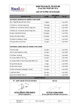 Предварительный просмотр 10 страницы SusiAir PILATUS PORTER PC6 Maintenance Program