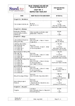 Preview for 45 page of SusiAir PILATUS PORTER PC6 Maintenance Program