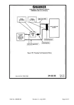 Preview for 246 page of SusiAir PILATUS PORTER PC6 Maintenance Program