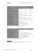 Preview for 19 page of Suspa ELS3-500S-BTU-Q-HeavyDuty Installation Instructions Manual