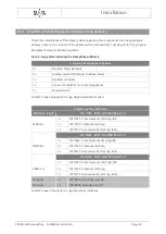 Preview for 25 page of Suspa ELS3-500S-BTU-Q-HeavyDuty Installation Instructions Manual