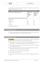 Preview for 28 page of Suspa ELS3-500S-BTU-Q-HeavyDuty Installation Instructions Manual