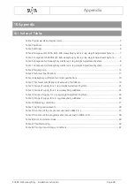 Preview for 68 page of Suspa ELS3-500S-BTU-Q-HeavyDuty Installation Instructions Manual