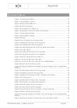 Preview for 69 page of Suspa ELS3-500S-BTU-Q-HeavyDuty Installation Instructions Manual