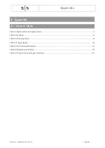 Preview for 36 page of Suspa FixFrame Assembly Instructions Manual