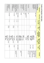 Preview for 17 page of SUSS CIC1200 User Manual