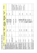 Preview for 18 page of SUSS CIC1200 User Manual