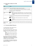 Предварительный просмотр 12 страницы SUSS MicroTec Delta10TT Operator Manual And Technical Documentation