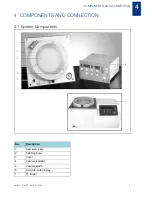 Предварительный просмотр 29 страницы SUSS MicroTec Delta10TT Operator Manual And Technical Documentation