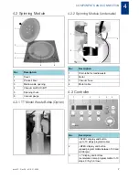 Предварительный просмотр 30 страницы SUSS MicroTec Delta10TT Operator Manual And Technical Documentation