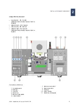 Предварительный просмотр 19 страницы SUSS MJB4 User Manual