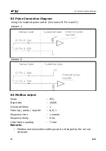 Preview for 30 page of SUTO S 430 Instruction And Operation Manual