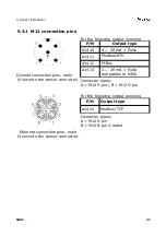 Preview for 21 page of SUTO S401-H Instruction And Operation Manual