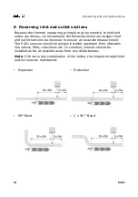 Предварительный просмотр 14 страницы SUTO S401 Instruction And Operation Manual