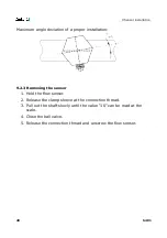 Предварительный просмотр 20 страницы SUTO S401 Instruction And Operation Manual