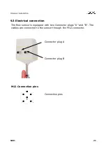 Предварительный просмотр 21 страницы SUTO S401 Instruction And Operation Manual