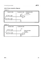 Предварительный просмотр 25 страницы SUTO S401 Instruction And Operation Manual