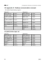 Предварительный просмотр 34 страницы SUTO S401 Instruction And Operation Manual