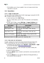 Предварительный просмотр 20 страницы SUTO S418-V Instruction And Operation Manual