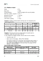 Предварительный просмотр 18 страницы SUTO S418 Instruction And Operation Manual