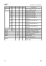 Предварительный просмотр 24 страницы SUTO S418 Instruction And Operation Manual