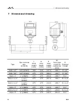 Предварительный просмотр 12 страницы SUTO S421 Instruction And Operation Manual