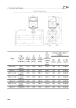 Предварительный просмотр 13 страницы SUTO S421 Instruction And Operation Manual