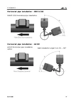 Preview for 17 page of SUTO S431 OEM Instruction And Operation Manual