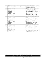 Предварительный просмотр 26 страницы Sutron ACCUBAR 5600-0120-1 Operation & Maintenance Manual