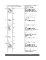 Предварительный просмотр 27 страницы Sutron ACCUBAR 5600-0120-1 Operation & Maintenance Manual