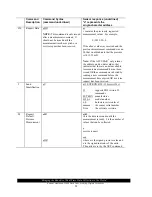 Предварительный просмотр 29 страницы Sutron ACCUBAR 5600-0120-1 Operation & Maintenance Manual