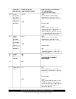 Предварительный просмотр 33 страницы Sutron ACCUBAR 5600-0120-1 Operation & Maintenance Manual