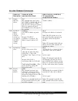 Предварительный просмотр 34 страницы Sutron ACCUBAR 5600-0120-1 Operation & Maintenance Manual