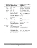 Предварительный просмотр 36 страницы Sutron ACCUBAR 5600-0120-1 Operation & Maintenance Manual