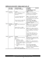 Предварительный просмотр 37 страницы Sutron ACCUBAR 5600-0120-1 Operation & Maintenance Manual