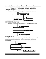 Предварительный просмотр 45 страницы Sutron ACCUBAR 5600-0120-1 Operation & Maintenance Manual