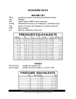 Предварительный просмотр 46 страницы Sutron ACCUBAR 5600-0120-1 Operation & Maintenance Manual