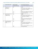 Preview for 23 page of Sutron Accubar 5600-0120-3 Operation And Maintenance Manual