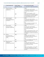 Preview for 24 page of Sutron Accubar 5600-0120-3 Operation And Maintenance Manual